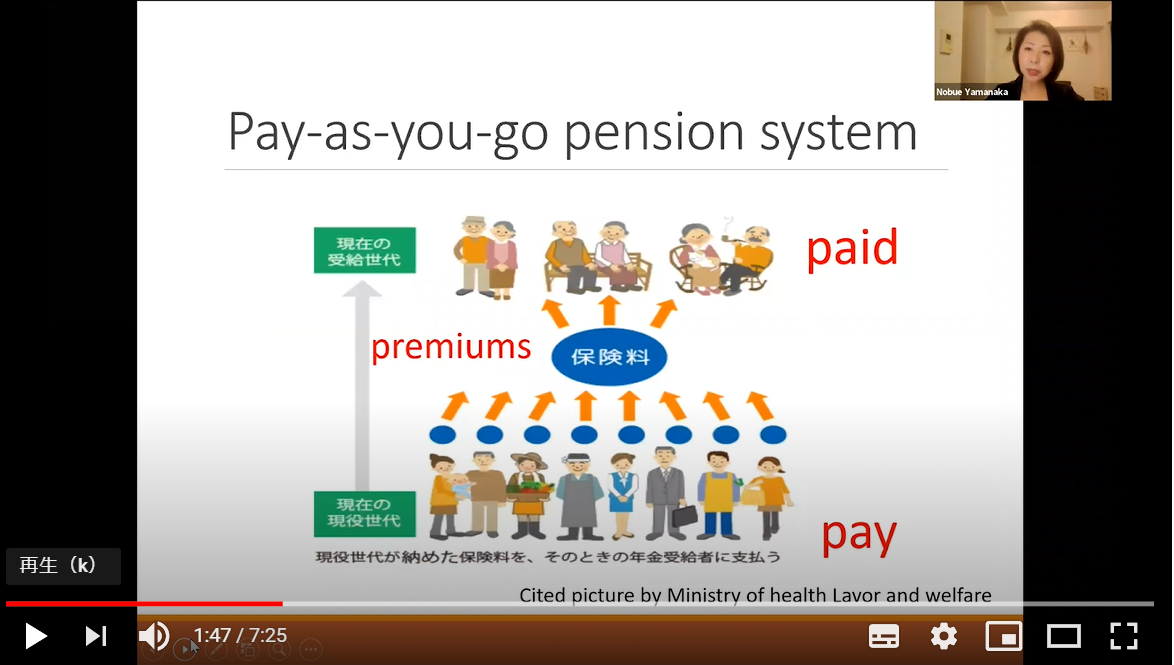 #15 Japanese pension system is sustainable （年金の持続可能性について 日本語併記） | その他 ...
